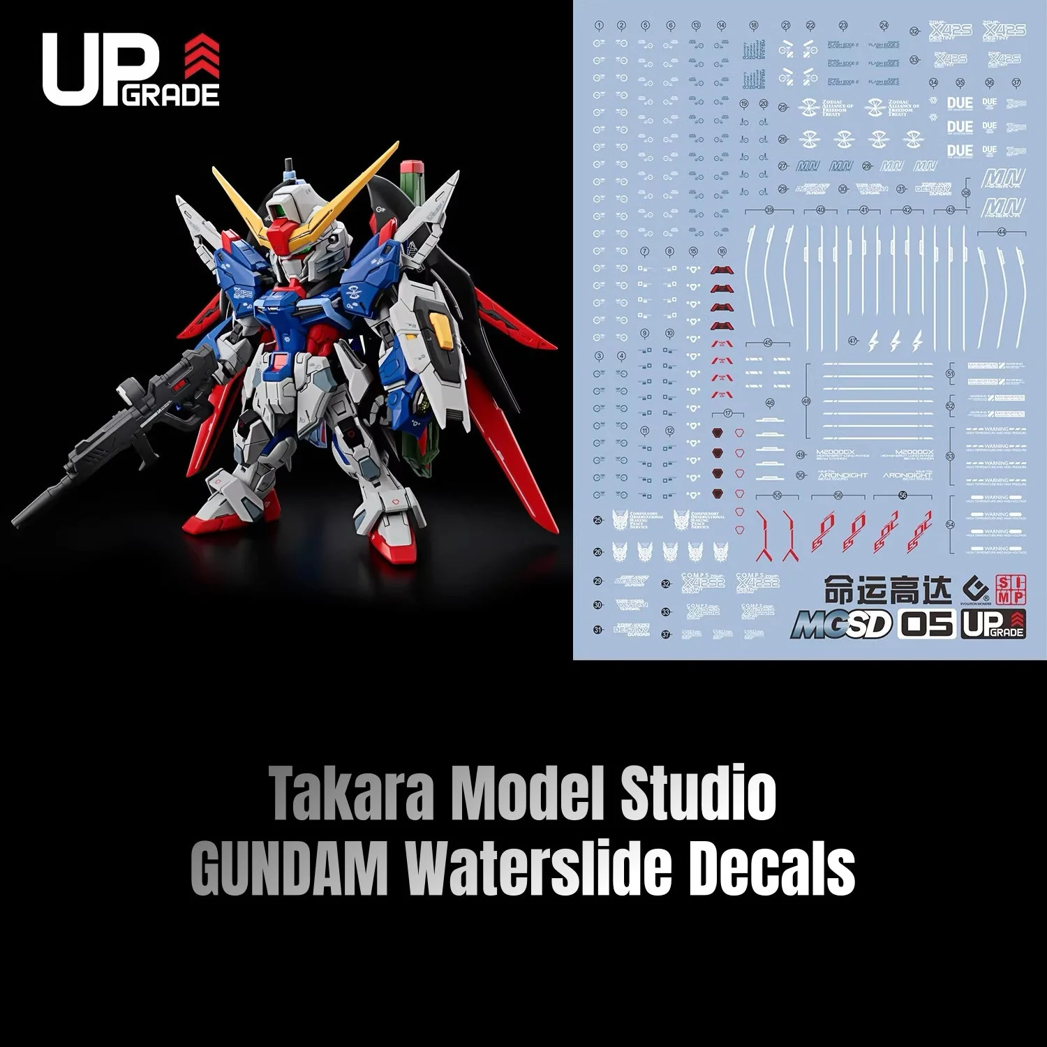 Gundam Model Waterslide Decals
